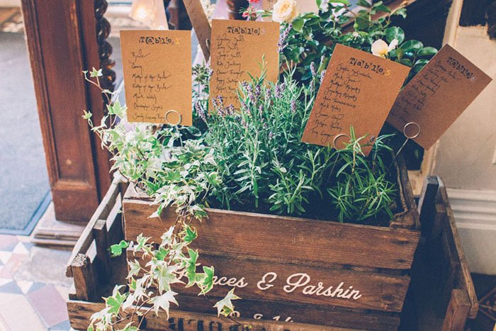 Wedding Flower Trends — Sustainable, Local and Natural